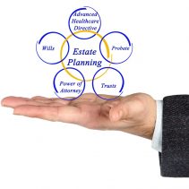 Probate/Estate Planning